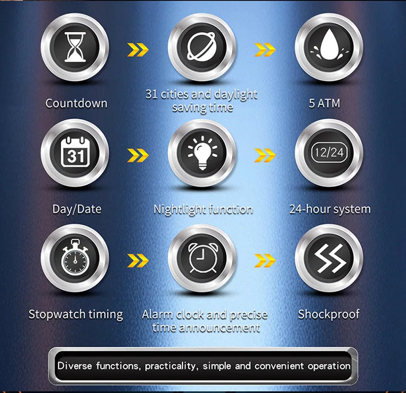 SANDA 3374 Dual Display Sports Student Watch Men's 5ATM Waterproof Night Light Seismic and Drop resistant Electronic Watch